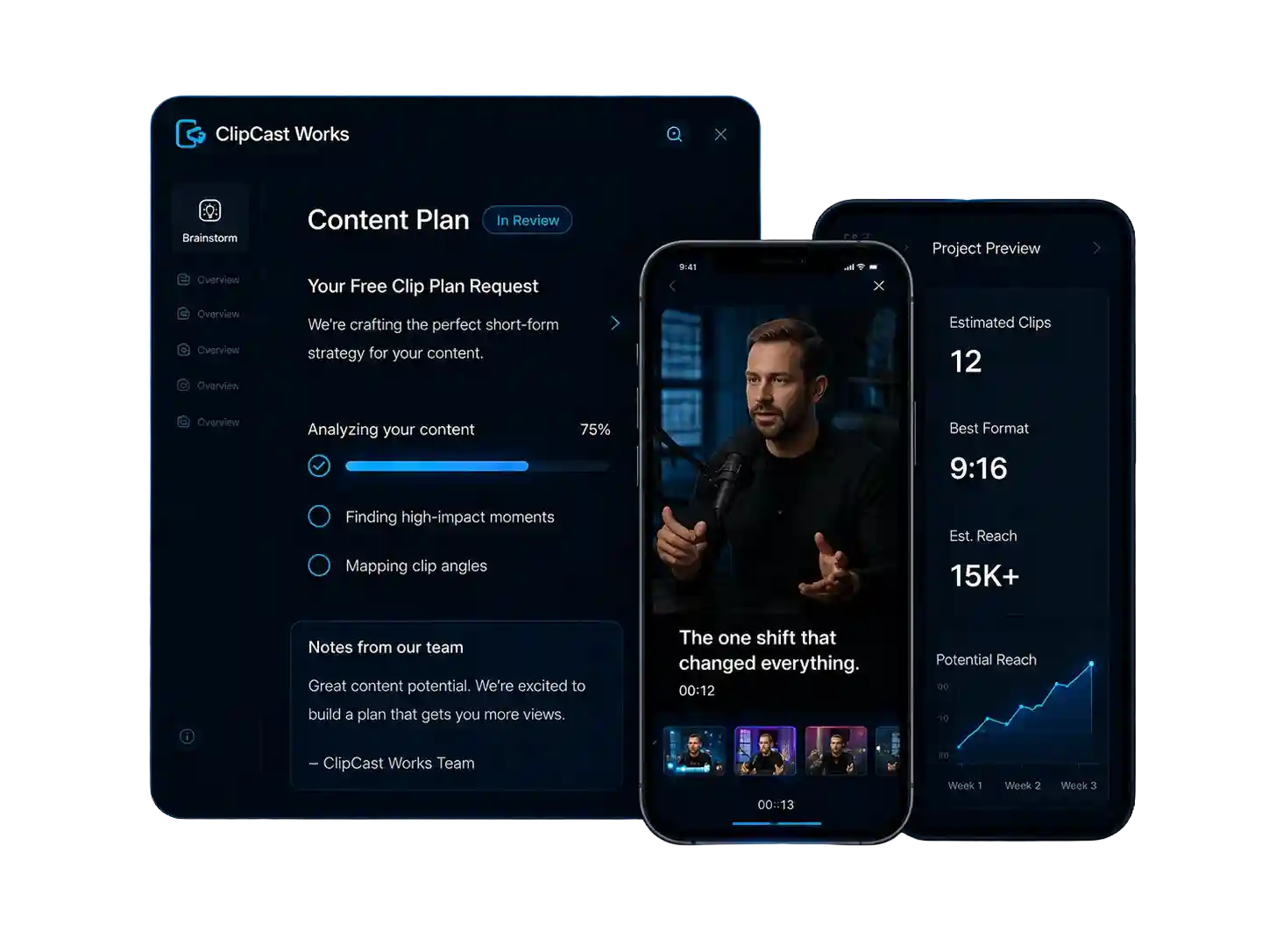 Free Clip Plan thank you dashboard showing content review and short-form clip planning